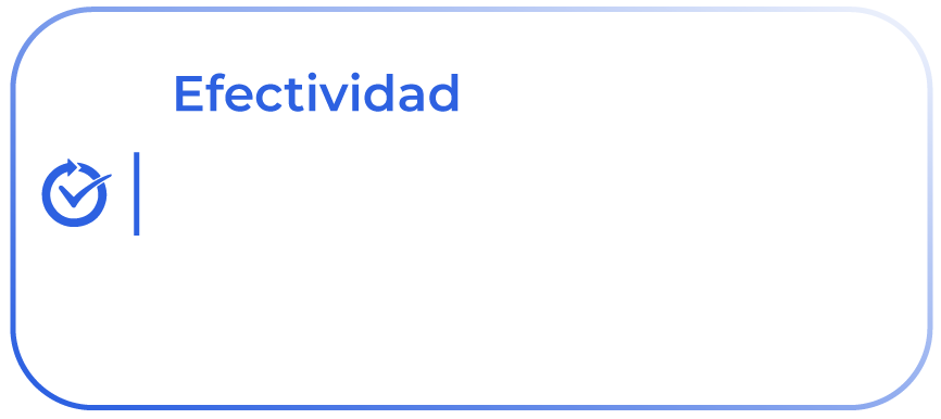 efectividad