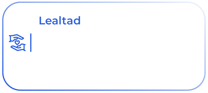lealtad